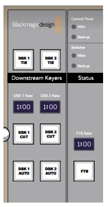 ATEM Broadcast Panel