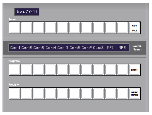 ATEM Broadcast Panel