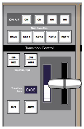 ATEM Broadcast Panel