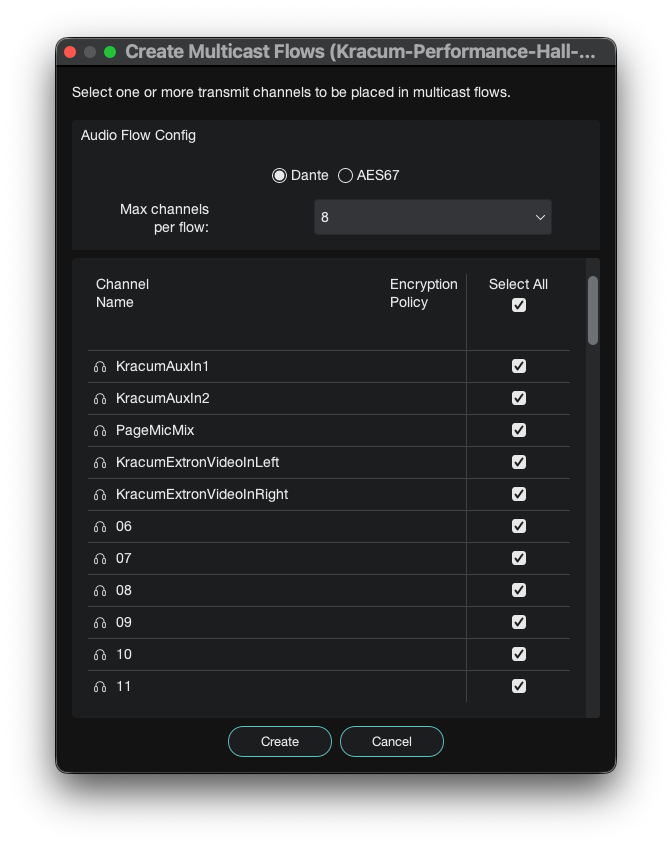 Dante Multicast