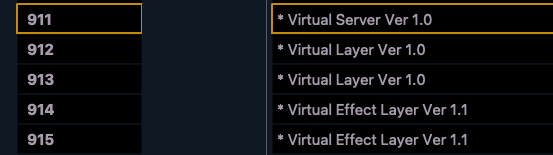 Patch Pixel Map Channels