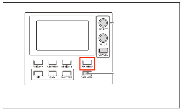 Sony PTZ