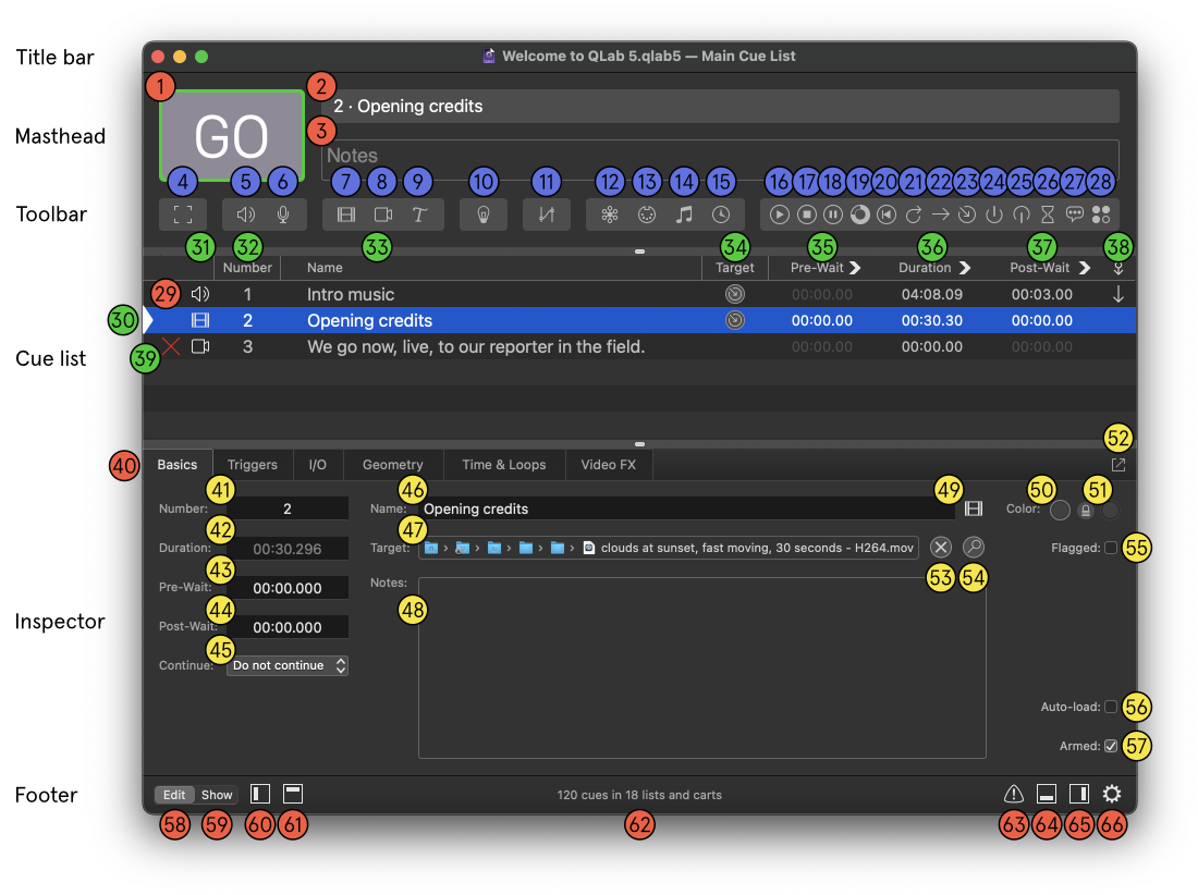 QLab5